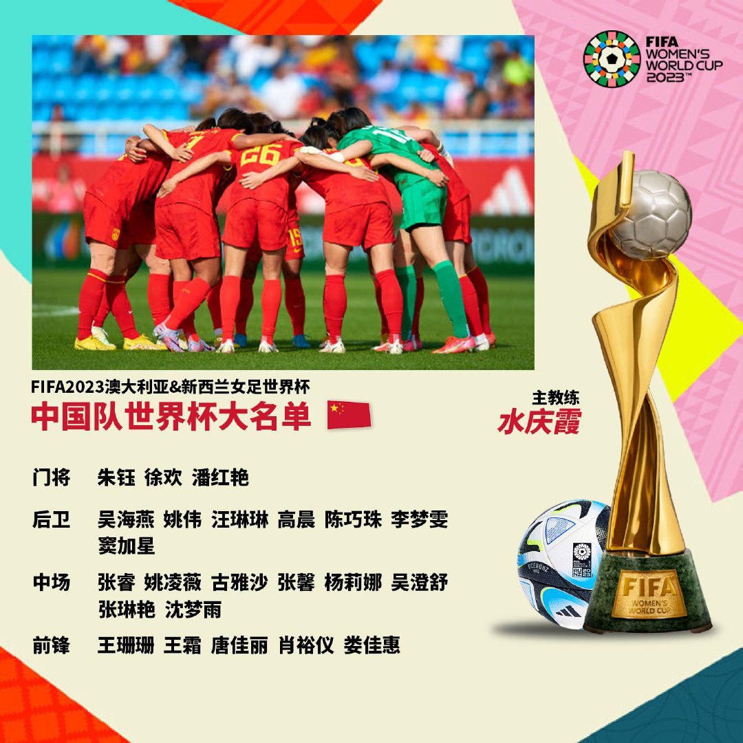 后防