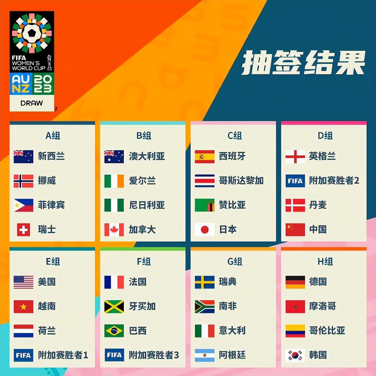 凭借稳定的