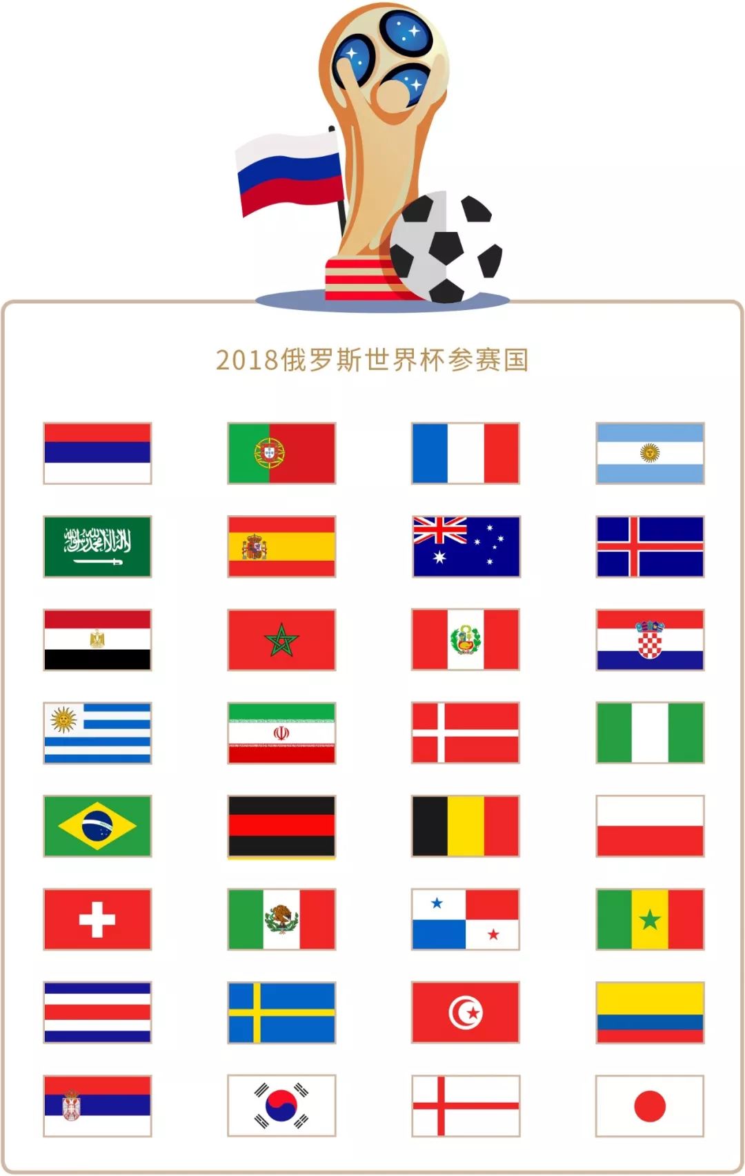 以更
